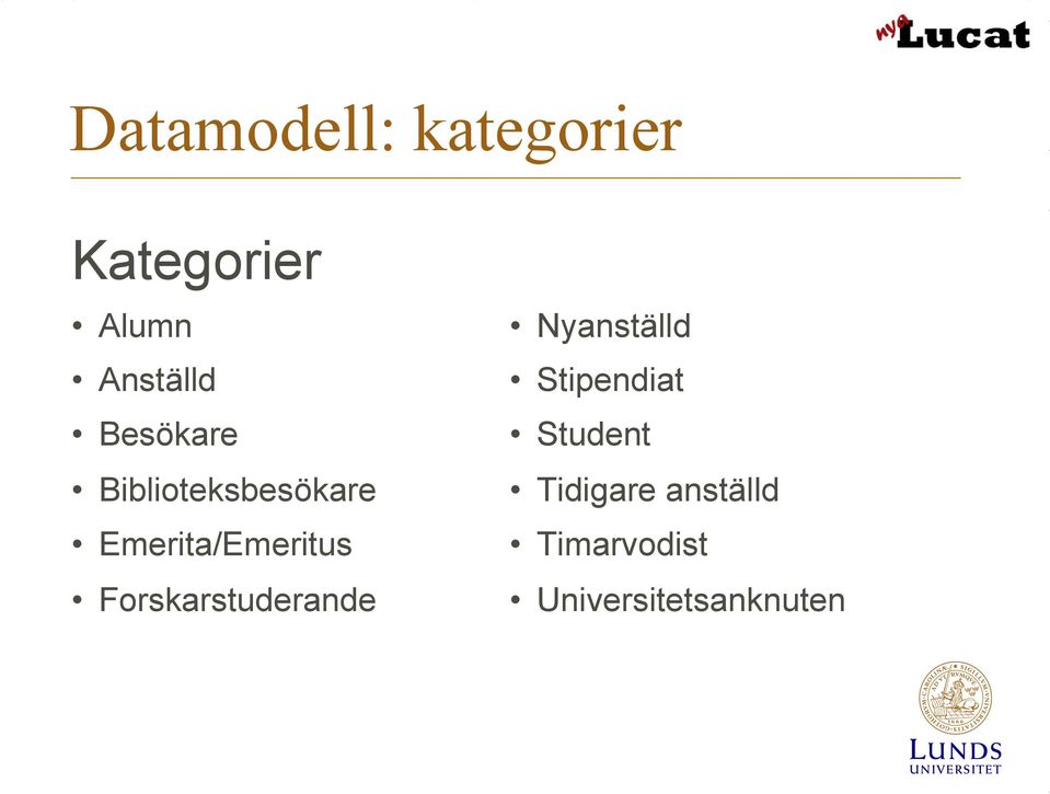 Emerita/Emeritus Forskarstuderande Nyanställd