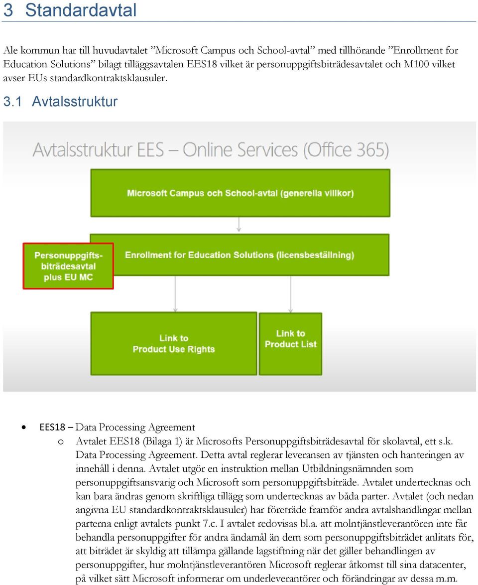 1 Avtalsstruktur EES18 Data Processing Agreement o Avtalet EES18 (Bilaga 1) är Microsofts Personuppgiftsbiträdesavtal för skolavtal, ett s.k. Data Processing Agreement. Detta avtal reglerar leveransen av tjänsten och hanteringen av innehåll i denna.