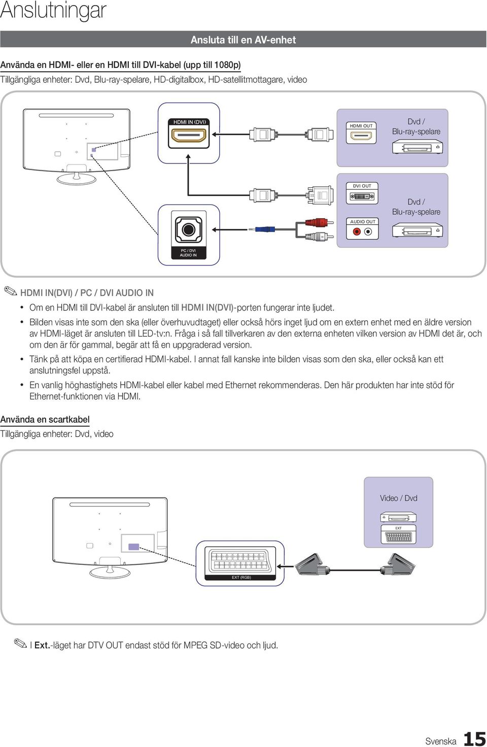 Bilden visas inte som den ska (eller överhuvudtaget) eller också hörs inget ljud om en extern enhet med en äldre version av HDMI-läget är ansluten till LED-tv:n.