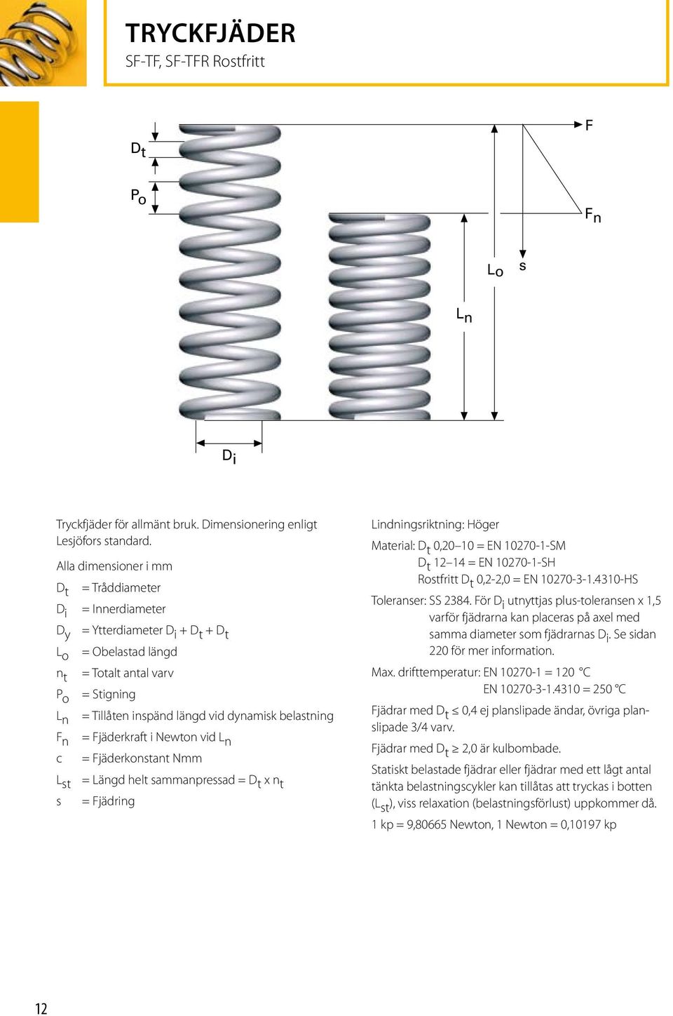 belastning F n = Fjäderkraft i Newton vid L n c = Fjäderkonstant Nmm L st = Längd helt sammanpressad = D t x n t s = Fjädring Lindningsriktning: Höger Material: D t 0,20 10 = EN 10270-1-SM D t 12 14