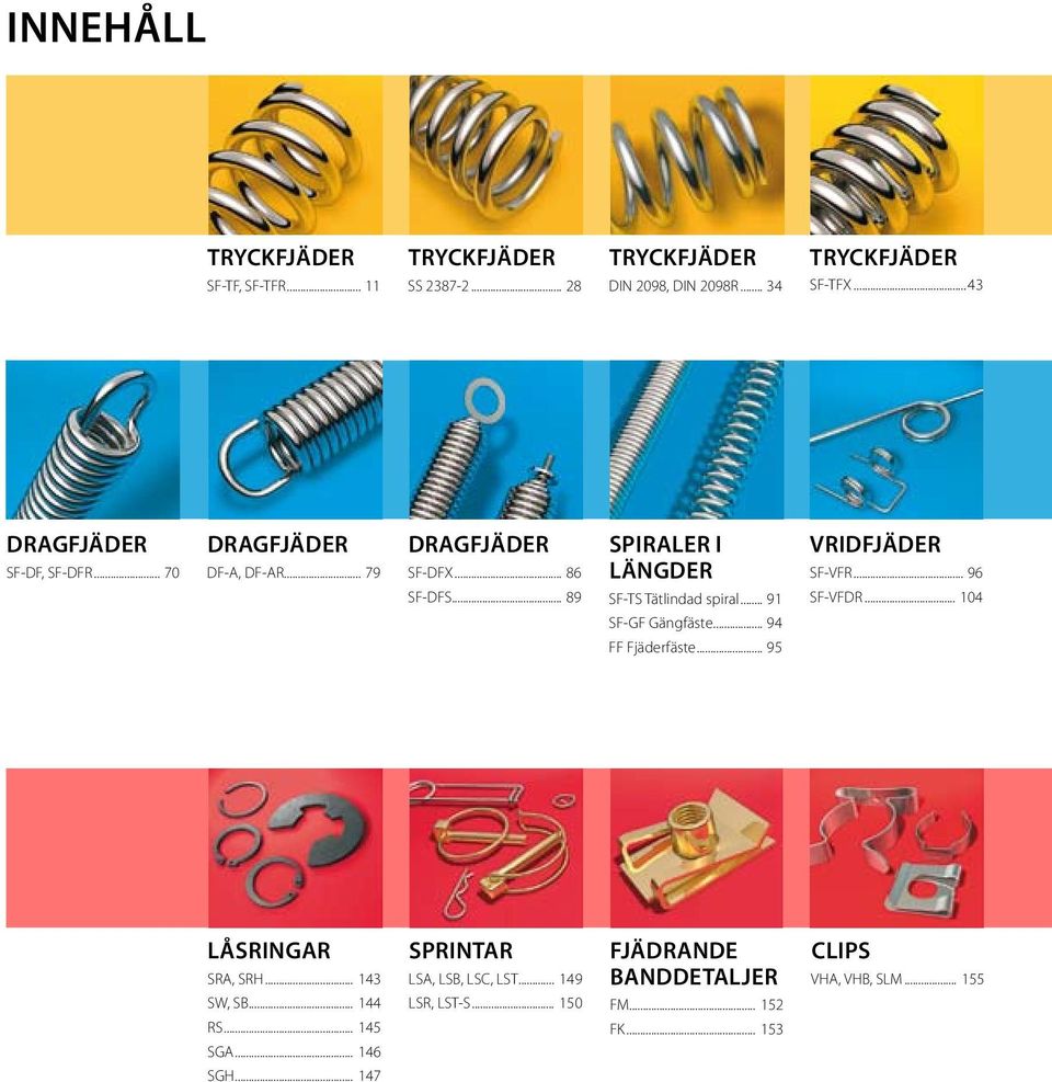 .. 89 SPIRALER I LÄNGDER SF-TS Tätlindad spiral... 91 SF-GF Gängfäste... 94 FF Fjäderfäste... 95 VRIDFJÄDER SF-VFR... 96 SF-VFDR.