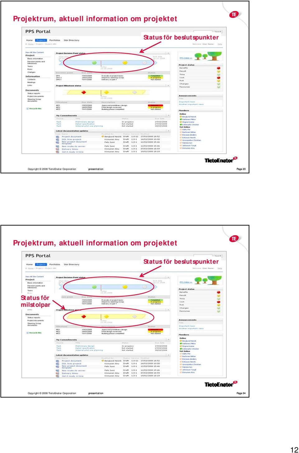 milstolpar Copyright 2008 TietoEnator Corporation presentation Page 24