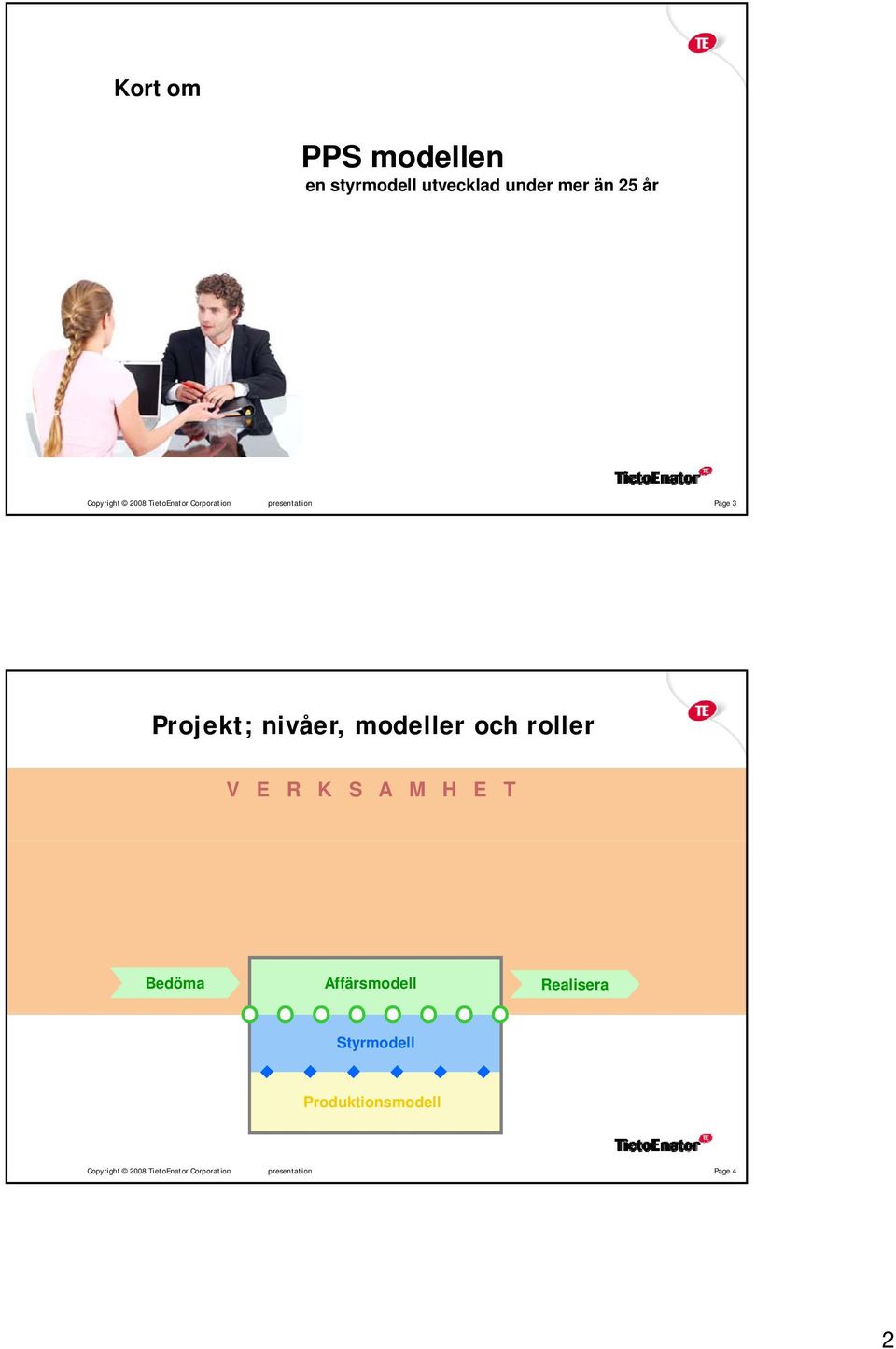 och roller V E R K S A M H E T Bedöma Affärsmodell Realisera Styrmodell