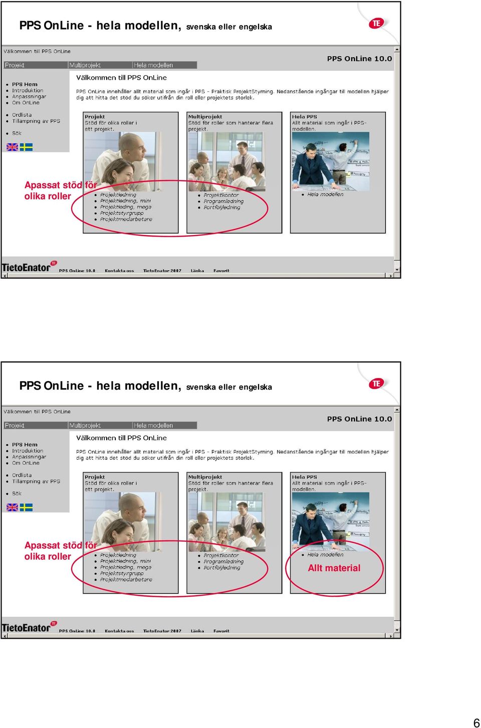 Allt material Copyright 2008 TietoEnator Corporation presentation Page 12