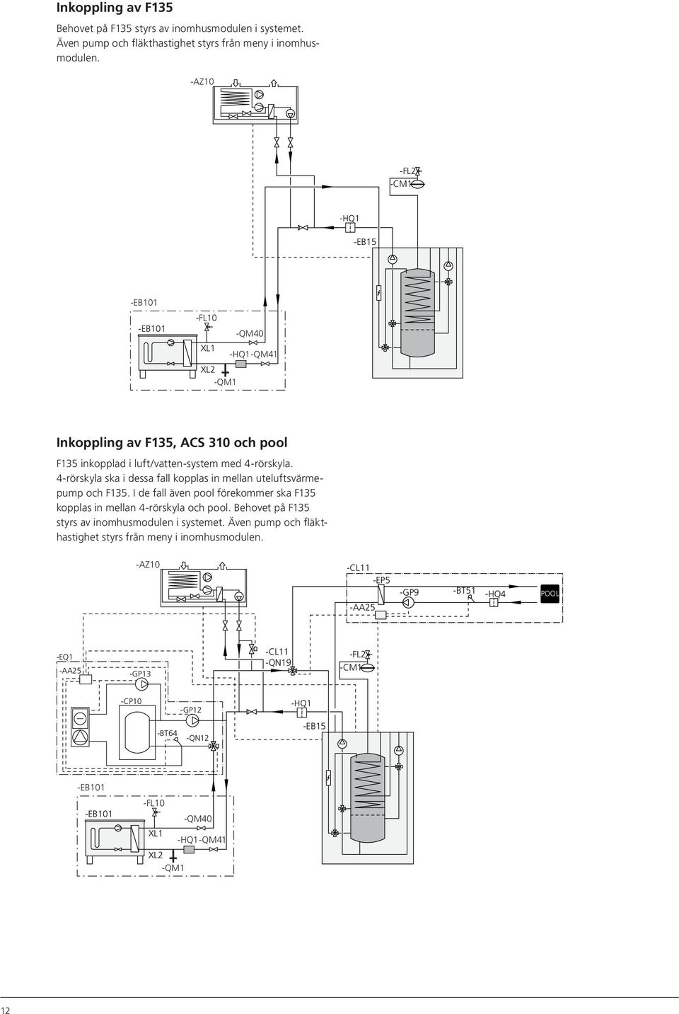 4-rörskyla ska i dessa fall kopplas in mellan uteluftsvärmepump och F135. I de fall även pool förekommer ska F135 kopplas in mellan 4-rörskyla och pool.