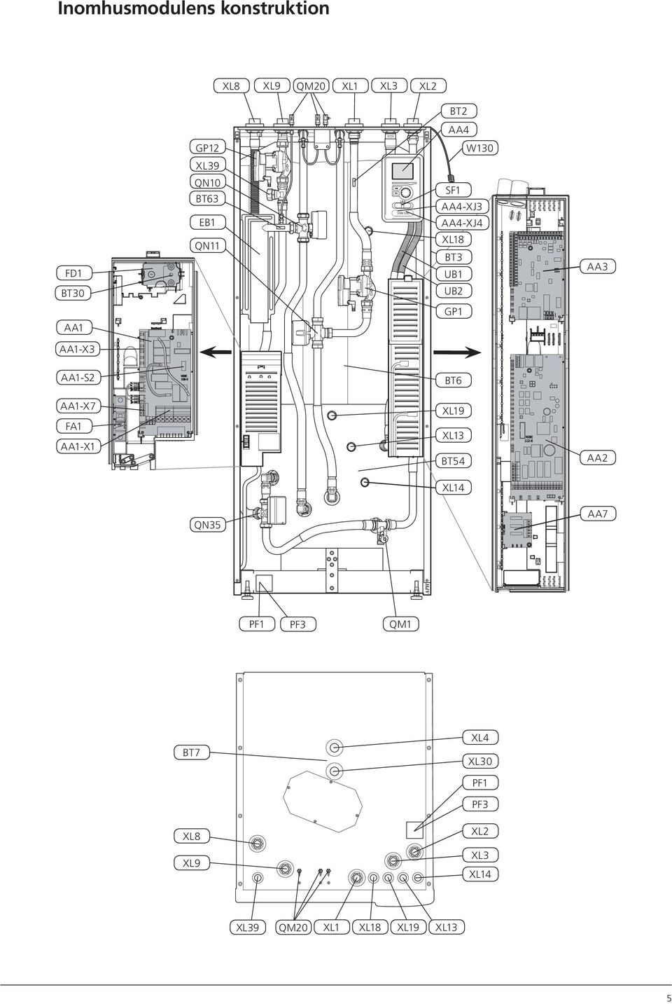 XL39 BT7 XL4 8 3 9 AA7 AA4-XJ3 PF3 PF3 PF1 PF1 QM1 GP12 XL39 QN10