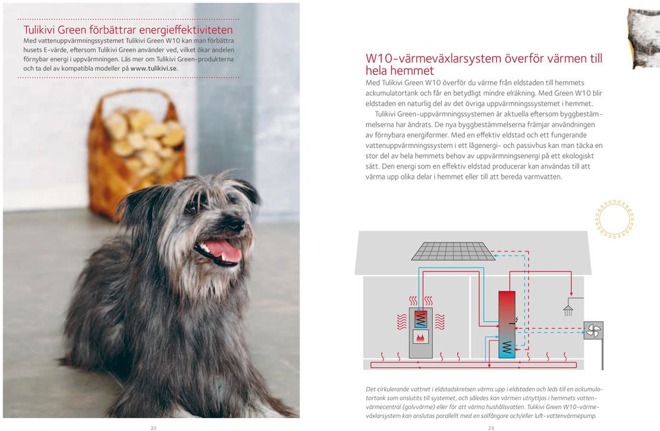 W10-värmeväxlarsystem överför värmen till hela hemmet Med Tulikivi Green W10 överför du värme från eldstaden till hemmets ackumulatortank och får en betydligt mindre elräkning.