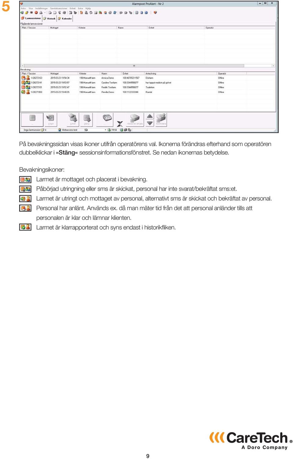 Påbörjad utringning eller sms är skickat, personal har inte svarat/bekräftat sms:et.