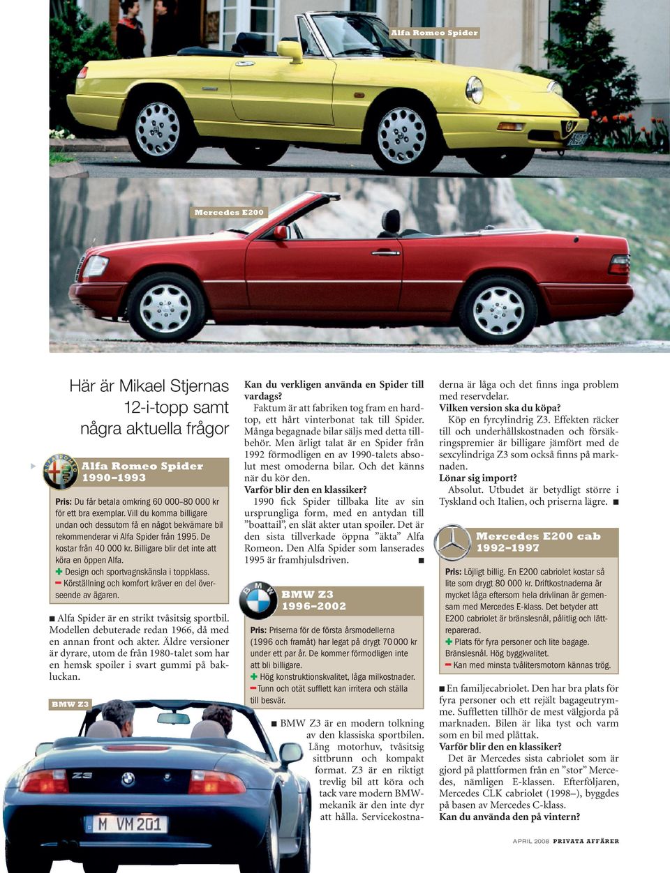 Desig och sportvagskäsla i toppklass. Körställig och komfort kräver e del överseede av ägare. Alfa Spider är e strikt tvåsitsig sportbil. Modelle debuterade reda 1966, då med e aa frot och akter.