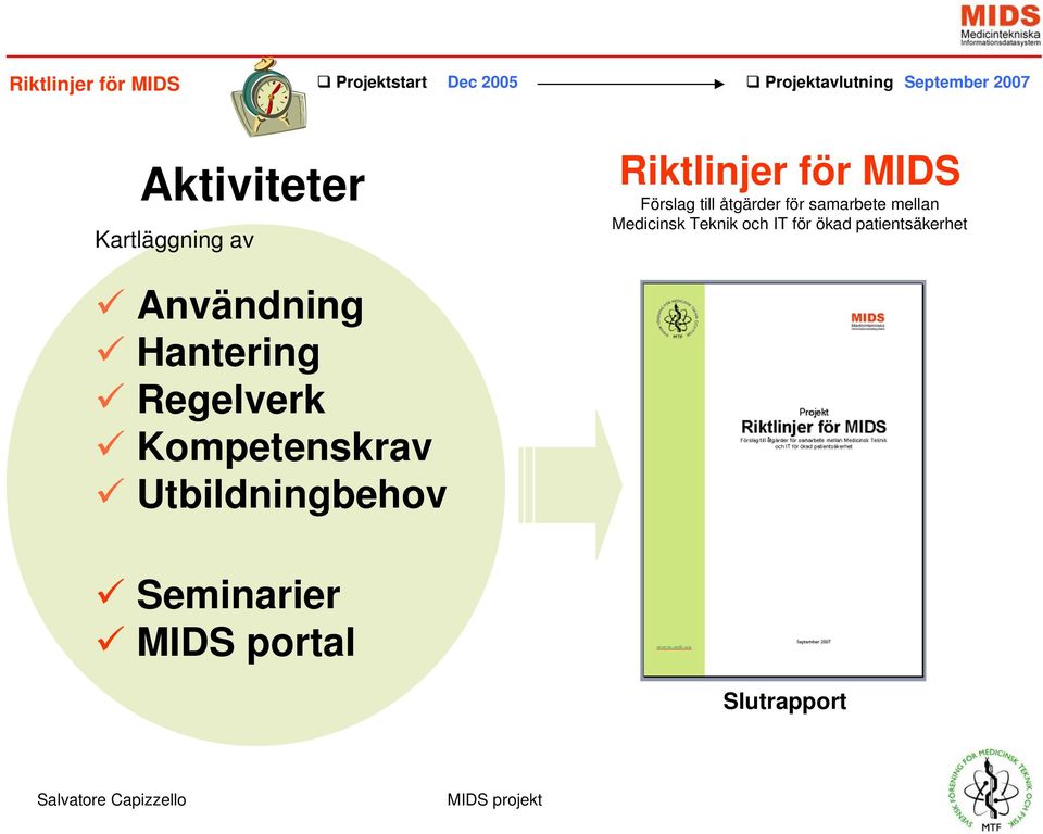 samarbete mellan Medicinsk Teknik och IT för ökad patientsäkerhet Användning