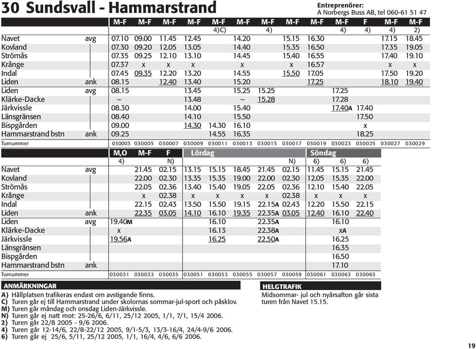 50 17.05 17.50 19.20 Liden ank 08.15 12.40 13.40 15.20 17.25 18.10 19.40 Liden avg 08.15 13.45 15.25 15.25 17.25 Klärke-Dacke 13.48 15.28 17.28 Järkvissle 08.30 14.00 15.40 17.40A 17.