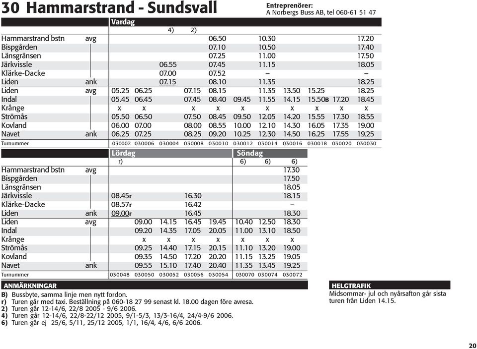 50 06.50 07.50 08.45 09.50 12.05 14.20 15.55 17.30 18.55 Kovland 06.00 07.00 08.00 08.55 10.00 12.10 14.30 16.05 17.35 19.00 Navet ank 06.25 07.25 08.25 09.20 10.25 12.30 14.50 16.25 17.55 19.