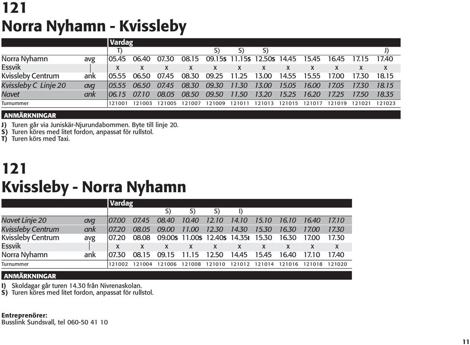 50 11.50 13.20 15.25 16.20 17.25 17.50 18.35 Turnummer 121001 121003 121005 121007 121009 121011 121013 121015 121017 121019 121021 121023 J) Turen går via Juniskär-Njurundabommen. Byte till linje 20.