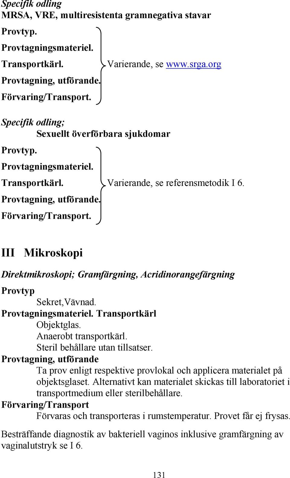 III Mikroskopi Direktmikroskopi; Gramfärgning, Acridinorangefärgning Provtyp Sekret,Vävnad. Provtagningsmateriel. Transportkärl Objektglas. Anaerobt transportkärl. Steril behållare utan tillsatser.