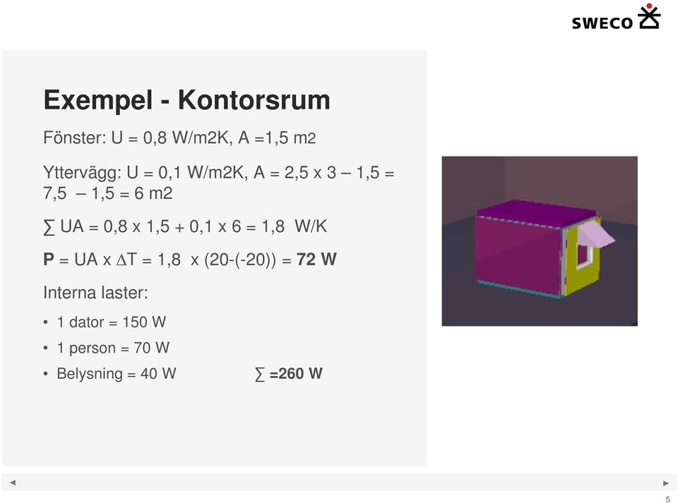 0,8 x 1,5 + 0,1 x 6 = 1,8 W/K P = UA x T = 1,8 x (20-(-20)) = 72