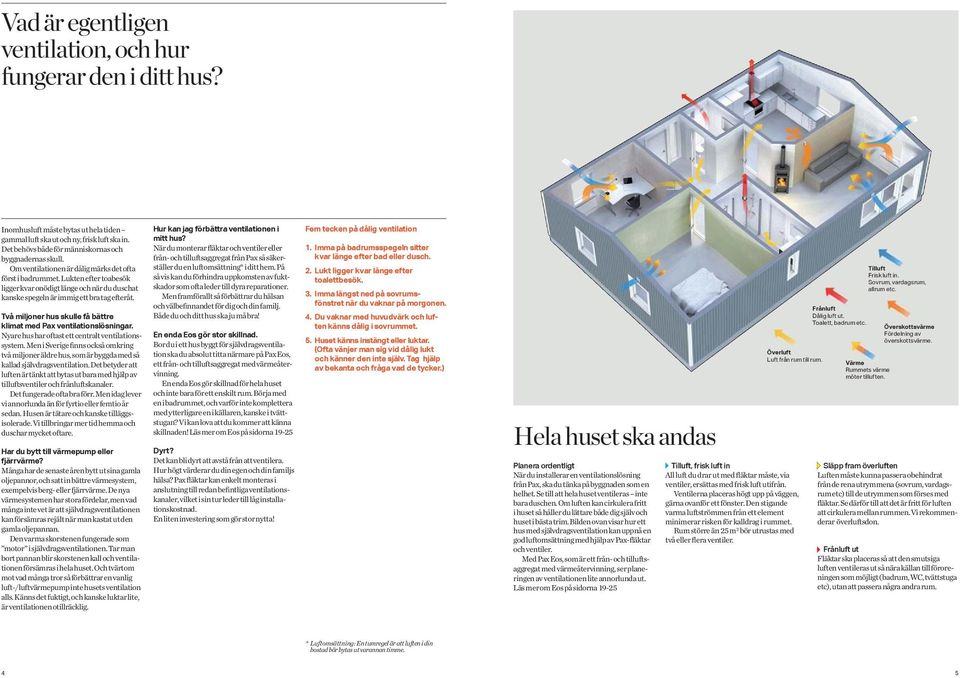 Lukten efter toabesök ligger kvar onödigt länge och när du duschat kanske spegeln är immig ett bra tag efteråt. Två miljoner hus skulle få bättre klimat med Pax ventilationslösningar.