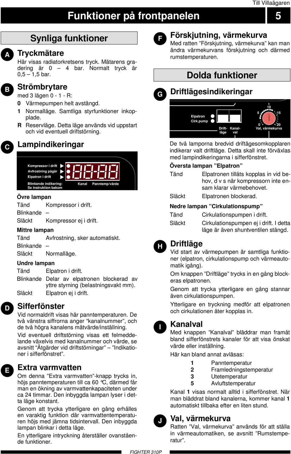 F G Förskjutning, värmekurva Med ratten Förskjutning, värmekurva kan man ändra värmekurvans förskjutning och därmed rumstemperaturen. Dolda funktioner Driftlägesindikeringar Elpatron Cirk.