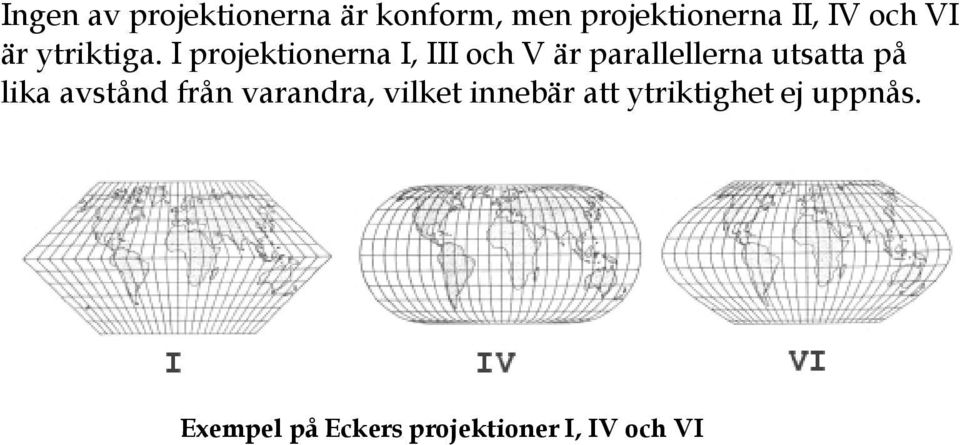 I projektionerna I, III och V är parallellerna utsatta på lika avstånd