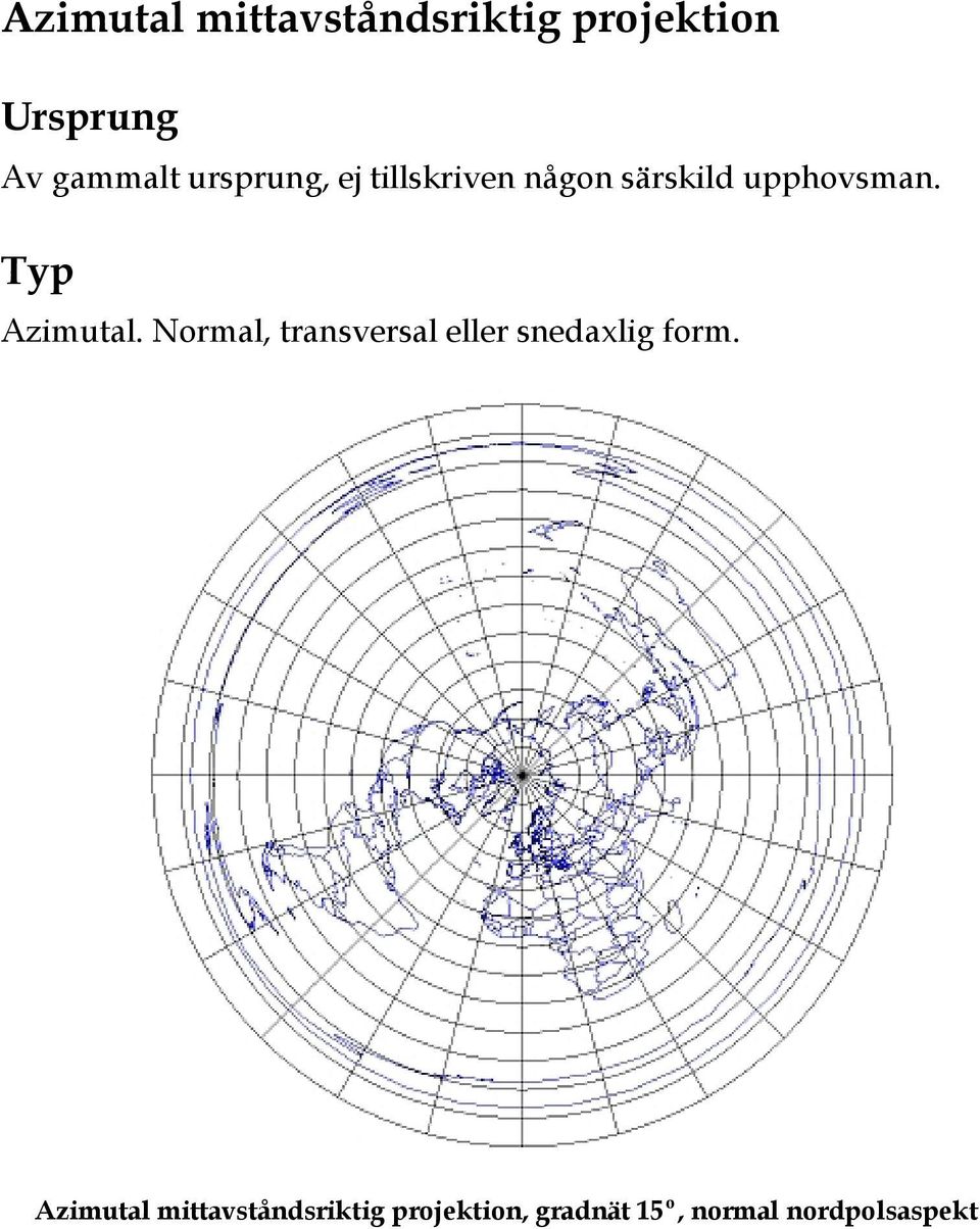 upphovsman. Azimutal. Normal, transversal eller snedaxlig form.