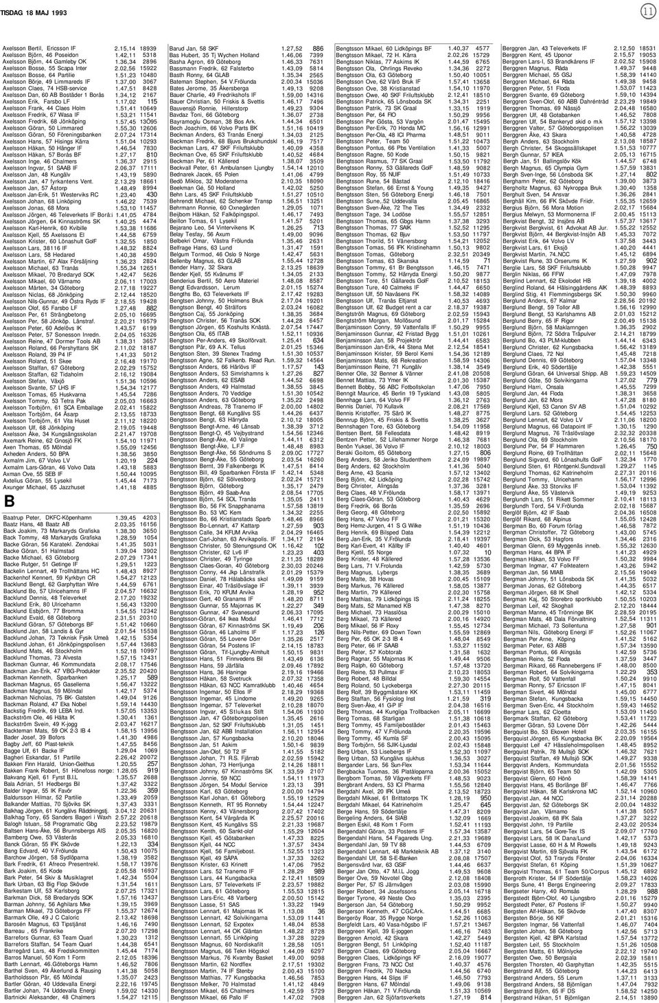 Axelsson Göran, 50 Föreningsbanken Axelsson Hans, 57 Hisings Kärra Axelsson Håkan, 50 Hänger IF Axelsson Håkan, 57 Borås BF Axelsson Inge, 46 Chalmers Axelsson Ingvar, 51 SAAB IF Axelsson Jan, 48