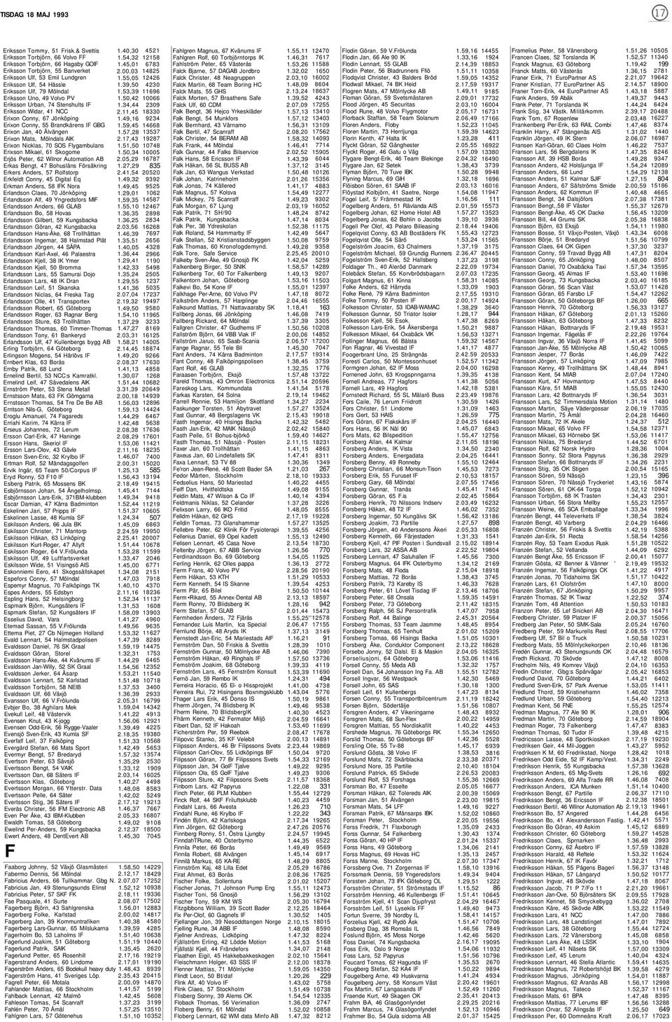 Uno, 49 Volvo PV Eriksson Urban, 74 Stenshults IF Eriksson Widar, 41 NCC Erixon Conny, 67 Jönköping Erixon Conny, 55 Brandkårens IF GBG Erixon Jan, 40 Älvängen Erixon Mats, Mölndals AIK Erixon