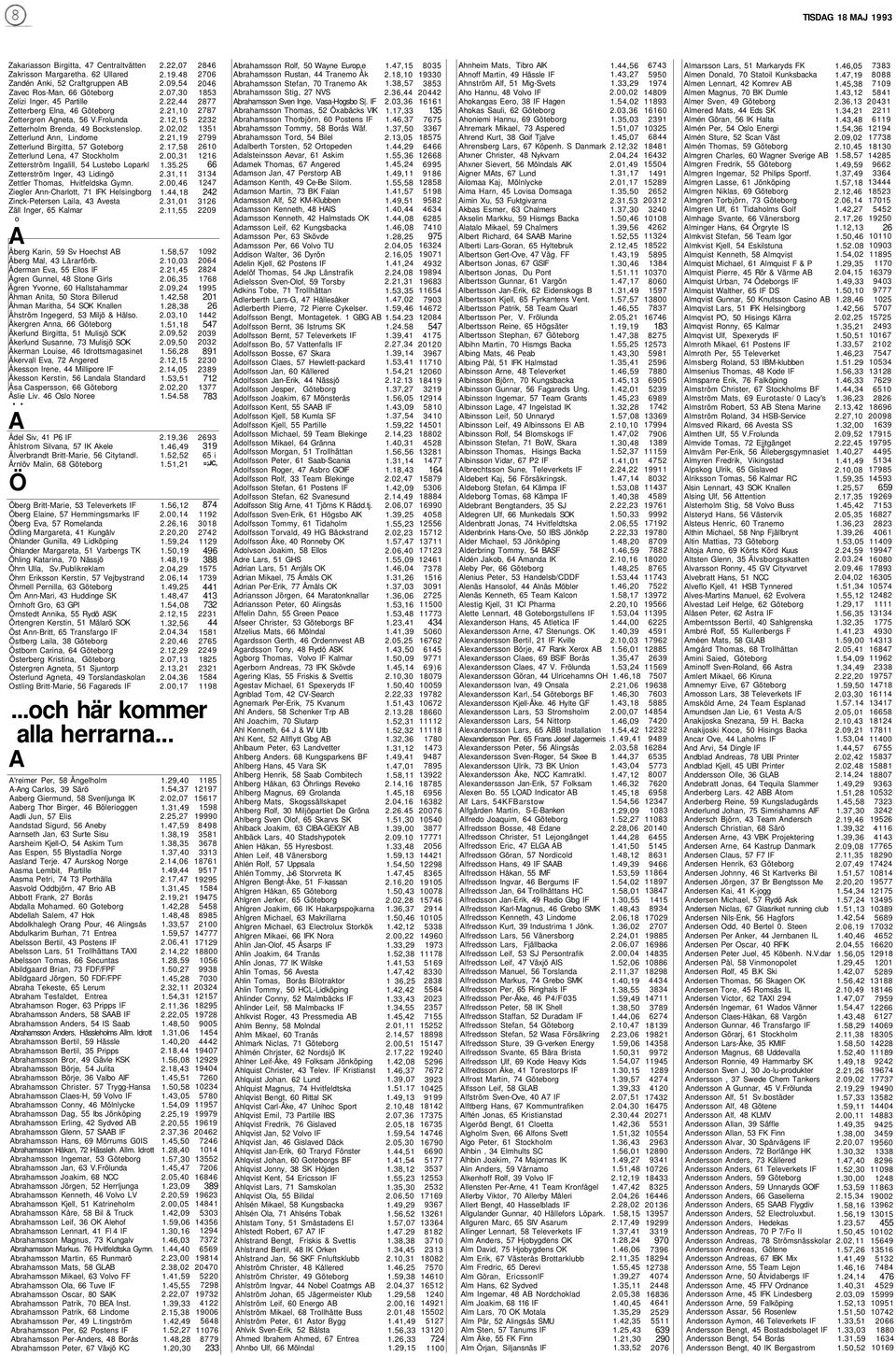 Zetterlund Ann, Lindome Zetterlund Birgitta, 57 Goteborg Zetterlund Lena, 47 Stockholm Zetterström Ingalill, 54 Lustebo Loparkl Zetterström Inger, 43 Lidingö Zettler Thomas, Hvitfeldska Gymn.