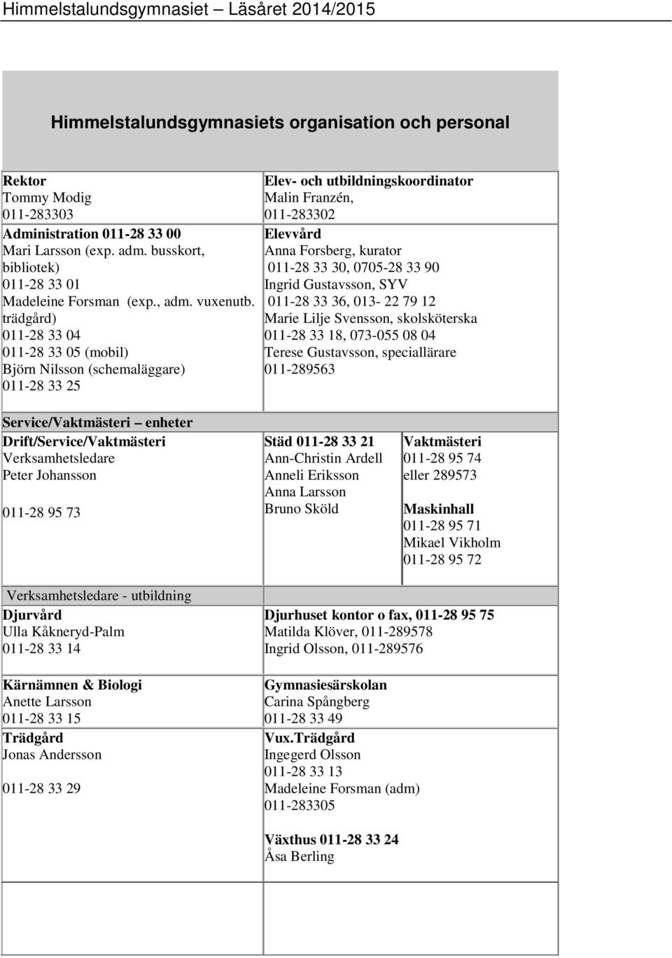 trädgård) 011-28 33 04 011-28 33 05 (mobil) Björn Nilsson (schemaläggare) 011-28 33 25 Elev- och utbildningskoordinator Malin Franzén, 011-283302 Elevvård Anna Forsberg, kurator 011-28 33 30, 0705-28