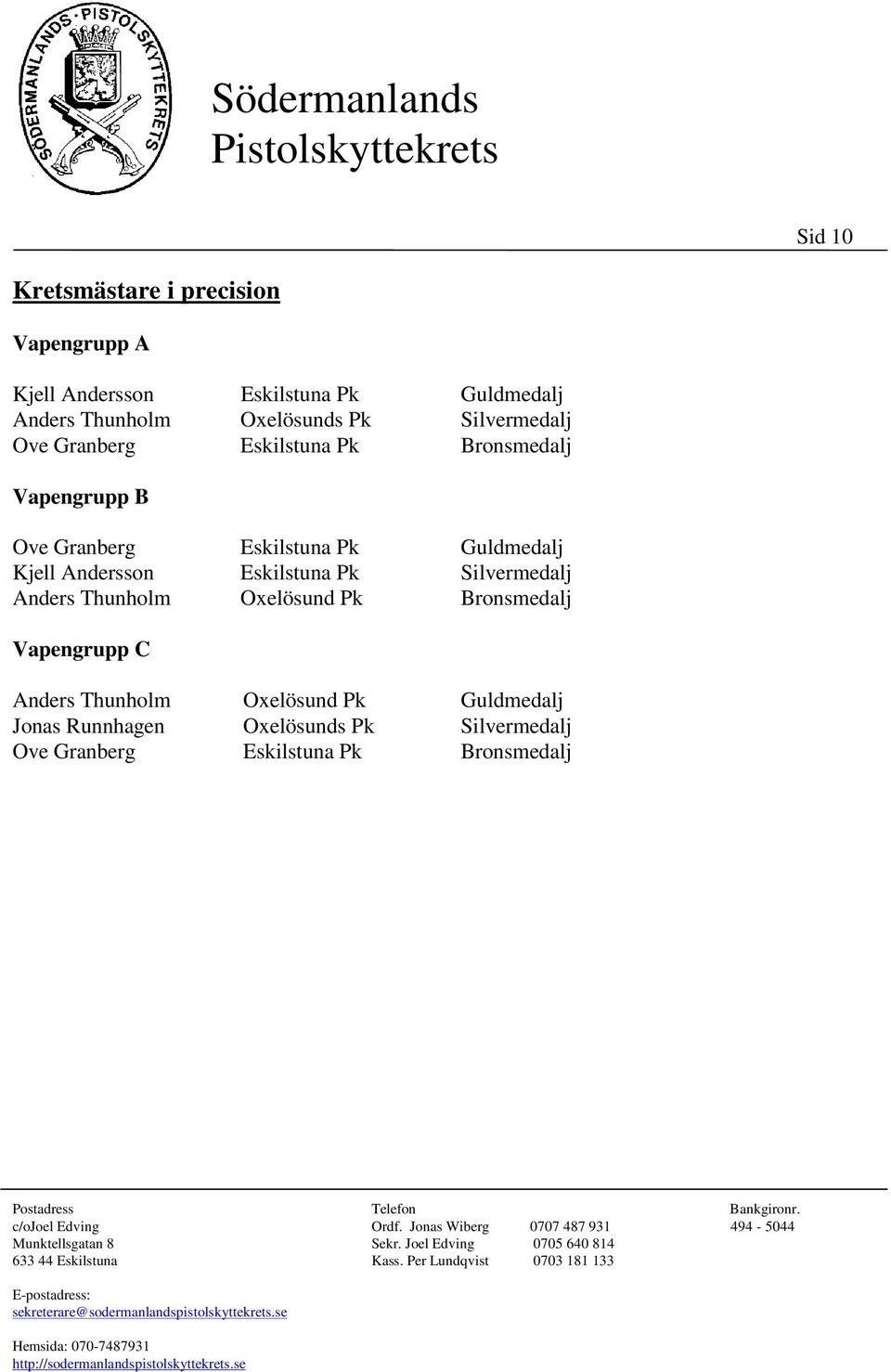 Guldmedalj Kjell Andersson Eskilstuna Pk Silvermedalj Anders Thunholm Oxelösund Pk Bronsmedalj Vapengrupp C