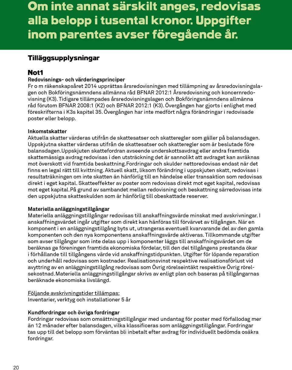 2012:1 Årsredovisning och koncernredovisning (K3). Tidigare tillämpades årsredovisningslagen och Bokföringsnämndens allmänna råd förutom BFNAR 2008:1 (K2) och BFNAR 2012:1 (K3).