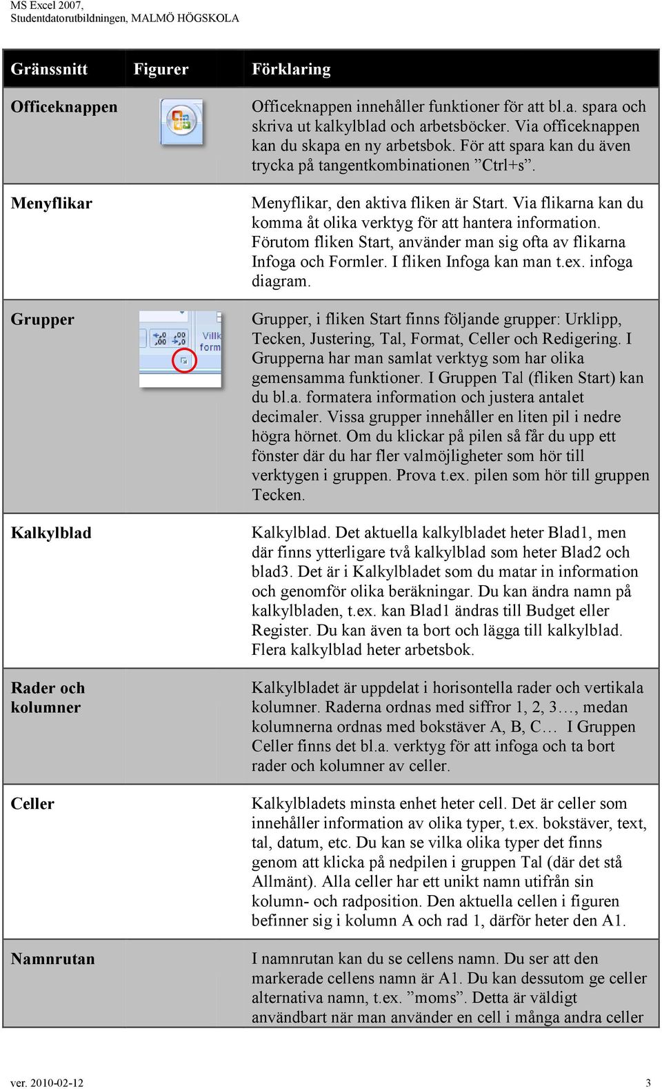 Via flikarna kan du komma åt olika verktyg för att hantera information. Förutom fliken Start, använder man sig ofta av flikarna Infoga och Formler. I fliken Infoga kan man t.ex. infoga diagram.