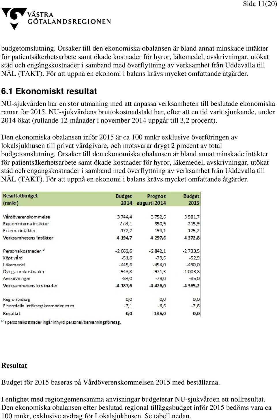 med överflyttning av verksamhet från Uddevalla till NÄL (TAKT). För att uppnå en ekonomi i balans krävs mycket omfattande åtgärder. 6.