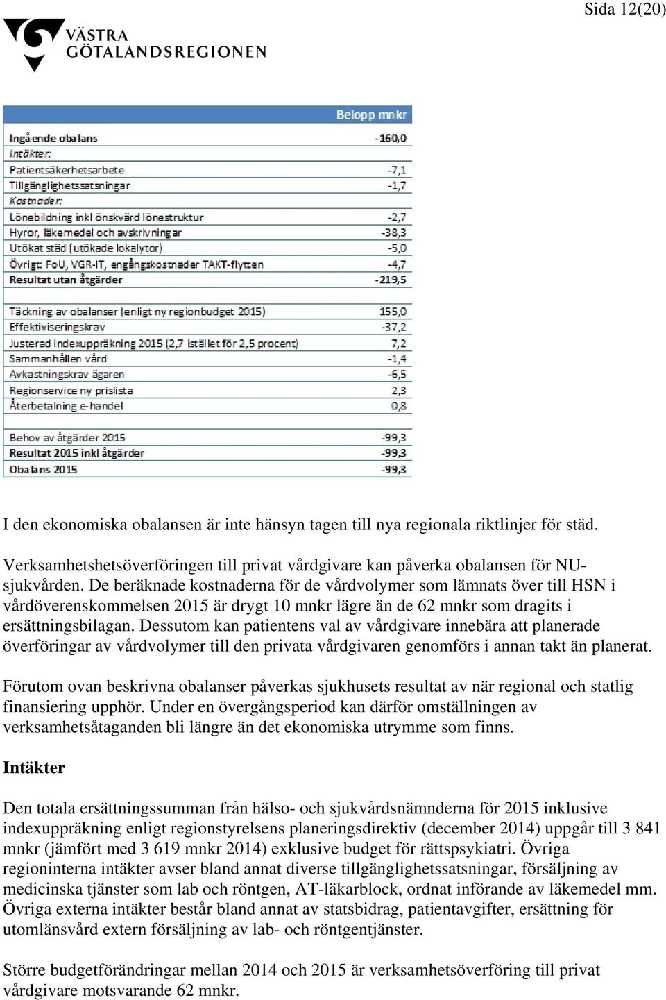 Dessutom kan patientens val av vårdgivare innebära att planerade överföringar av vårdvolymer till den privata vårdgivaren genomförs i annan takt än planerat.