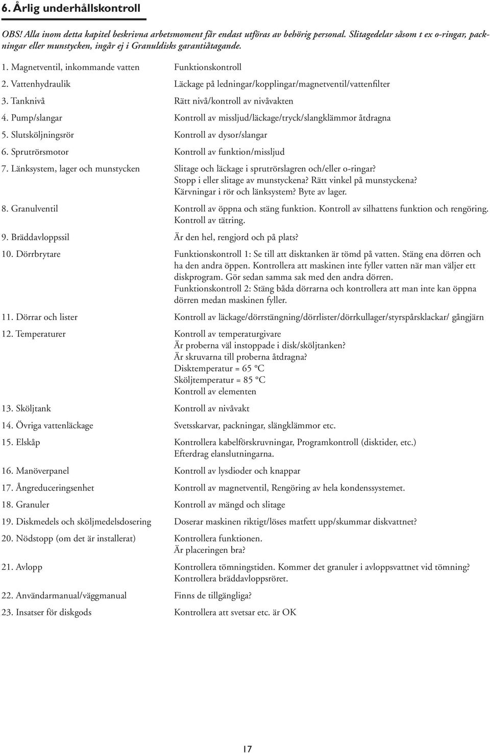 Vattenhydraulik Läckage på ledningar/kopplingar/magnetventil/vattenfilter 3. Tanknivå Rätt nivå/kontroll av nivåvakten 4. Pump/slangar Kontroll av missljud/läckage/tryck/slangklämmor åtdragna 5.