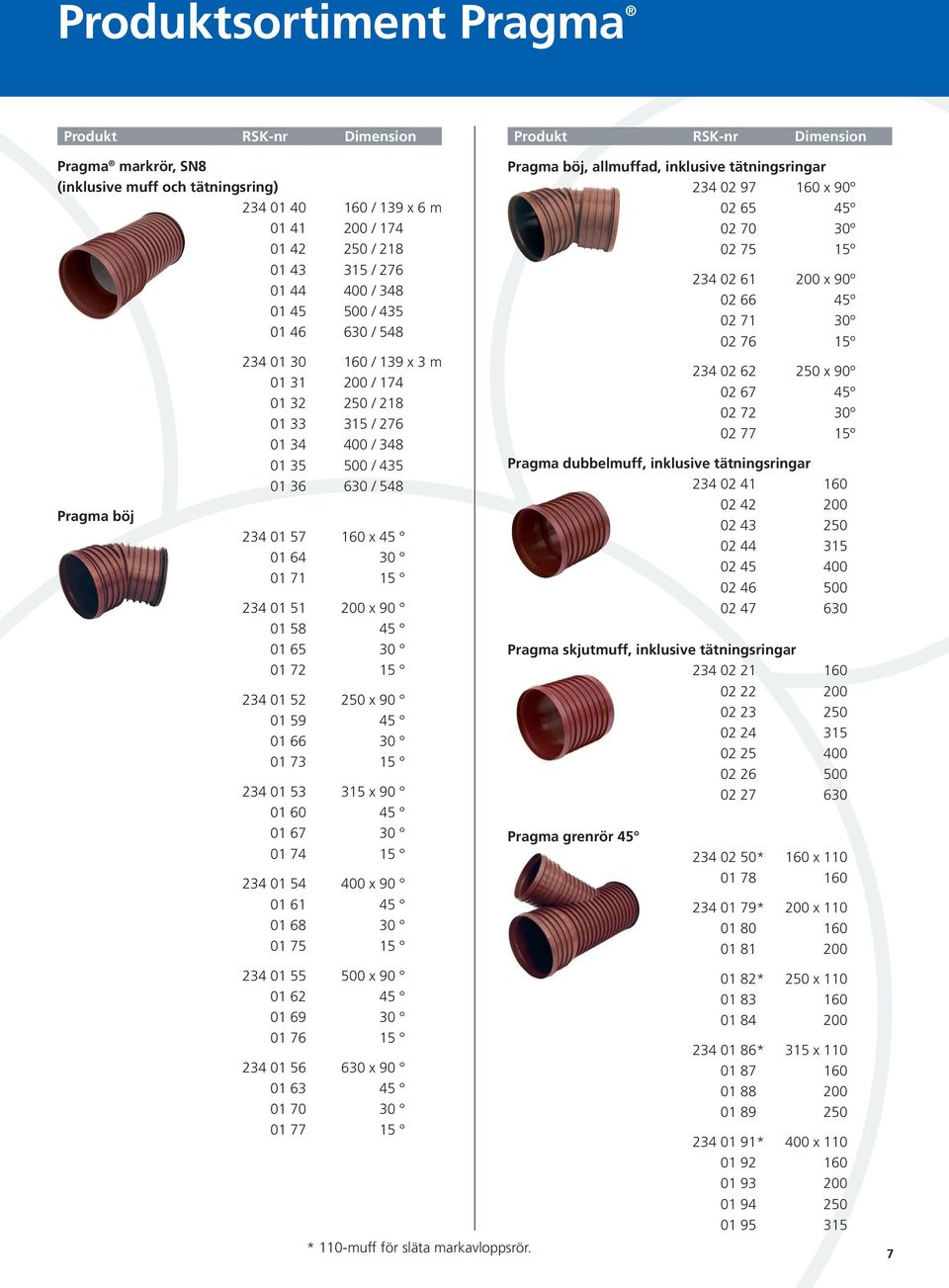 x 45 01 64 30 01 71 15 234 01 51 200 x 90 01 58 45 01 65 30 01 72 15 234 01 52 250 x 90 01 59 45 01 66 30 01 73 15 234 01 53 315 x 90 01 60 45 01 67 30 01 74 15 234 01 54 400 x 90 01 61 45 01 68 30