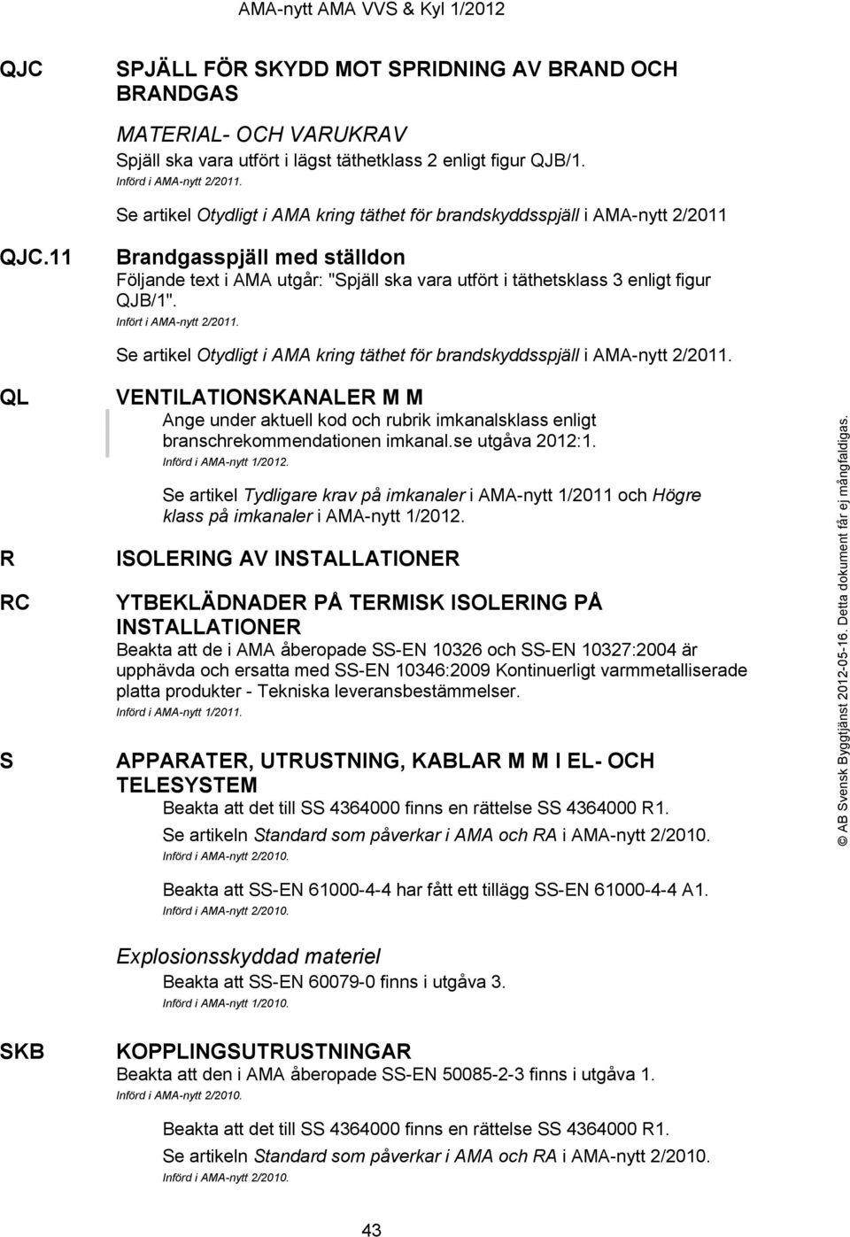 11 Brandgasspjäll med ställdon Följande text i AMA utgår: "Spjäll ska vara utfört i täthetsklass 3 enligt figur QJB/1". Infört i AMA-nytt 2/2011.