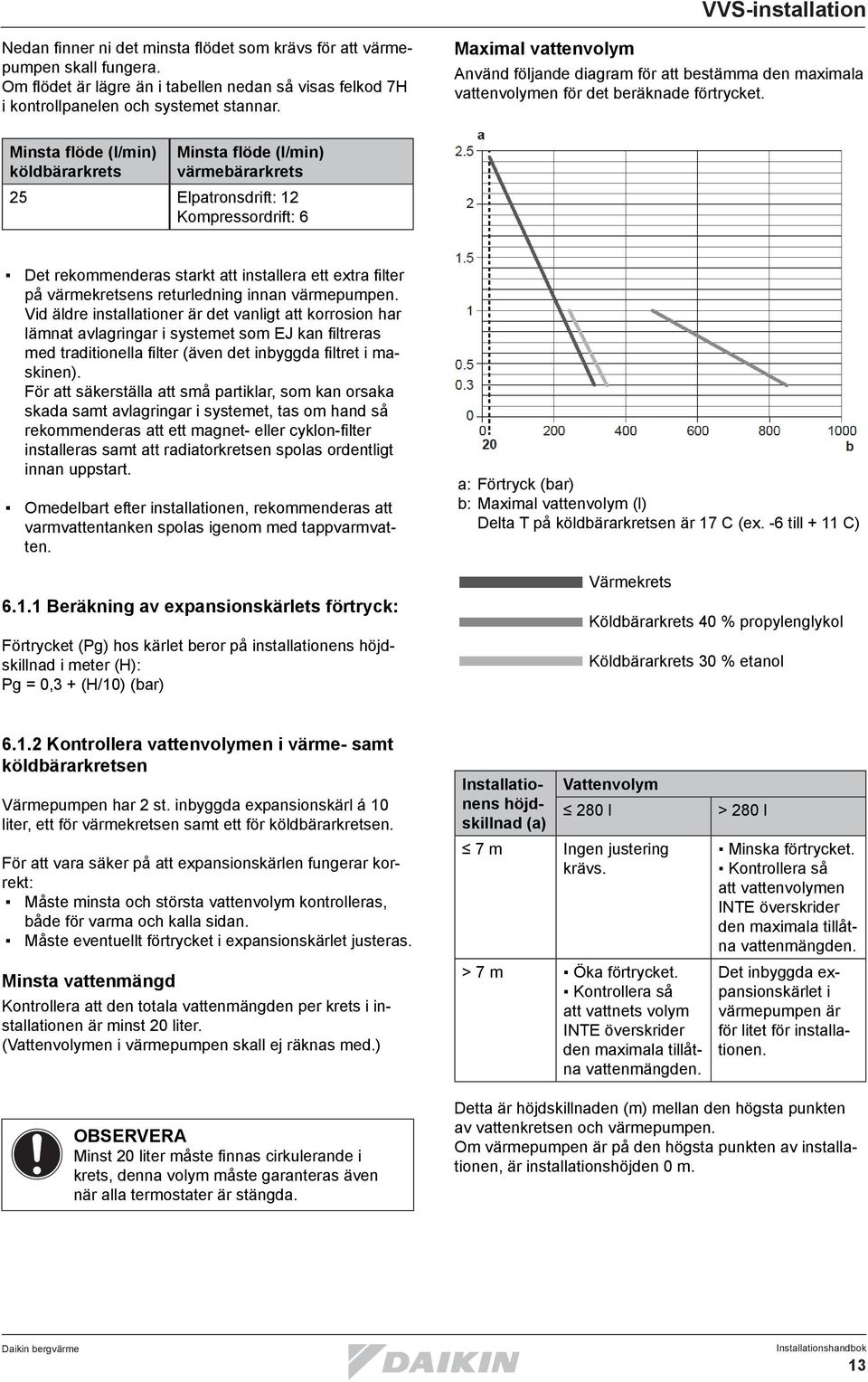 Minsta flöde (l/min) köldbärarkrets Minsta flöde (l/min) värmebärarkrets 25 Elpatronsdrift: 12 Kompressordrift: 6 Det rekommenderas starkt att installera ett extra filter på värmekretsens