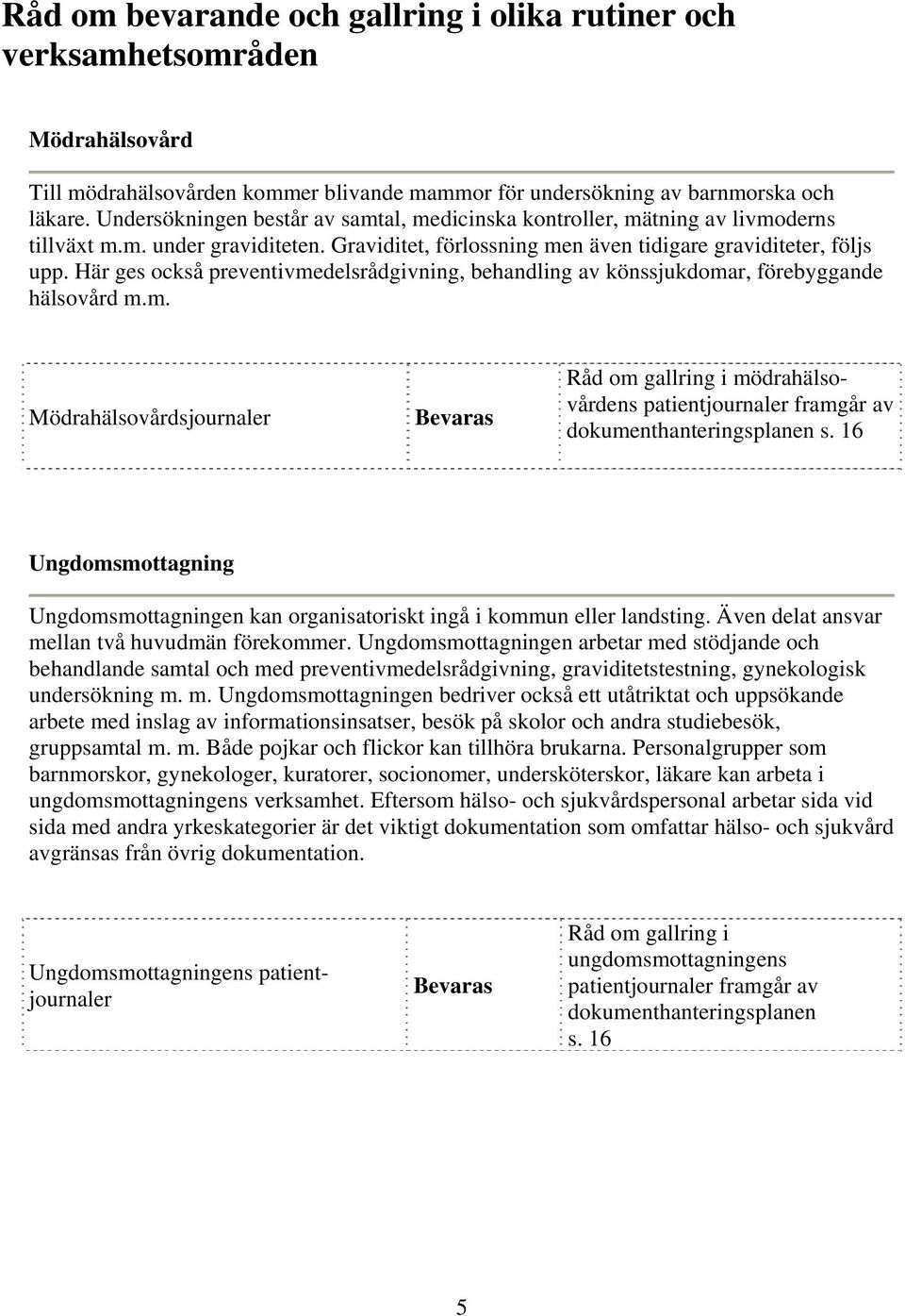 Här ges också preventivmedelsrådgivning, behandling av könssjukdomar, förebyggande hälsovård m.m. Mödrahälsovårdsjournaler Råd om gallring i mödrahälsovårdens patientjournaler framgår av dokumenthanteringsplanen s.