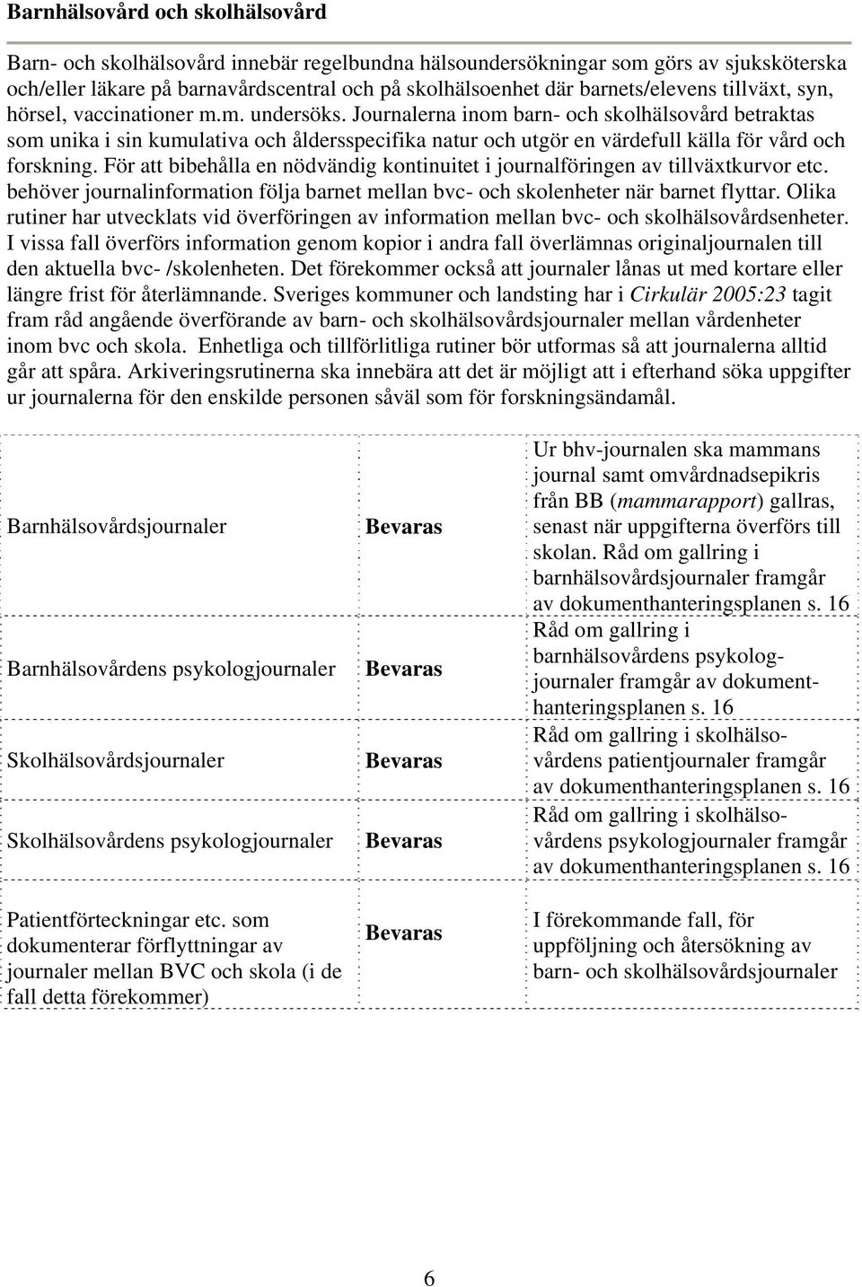 Journalerna inom barn- och skolhälsovård betraktas som unika i sin kumulativa och åldersspecifika natur och utgör en värdefull källa för vård och forskning.