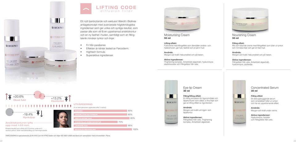 Superaktiva ingredienser. Moisturising Cream 50 ml Lifting effekt: Fuktcreme med liftingeffekt som återställer ansikts- och halskonturen, ger fukt, fasthet och en jämn hud.