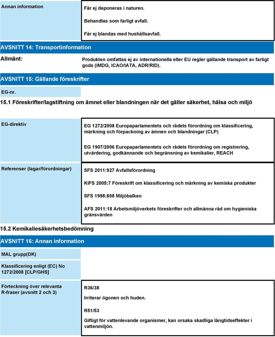 Gällande föreskrifter EG-nr. 15.