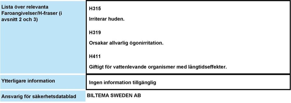 H411 Giftigt för vattenlevande organismer med långtidseffekter.