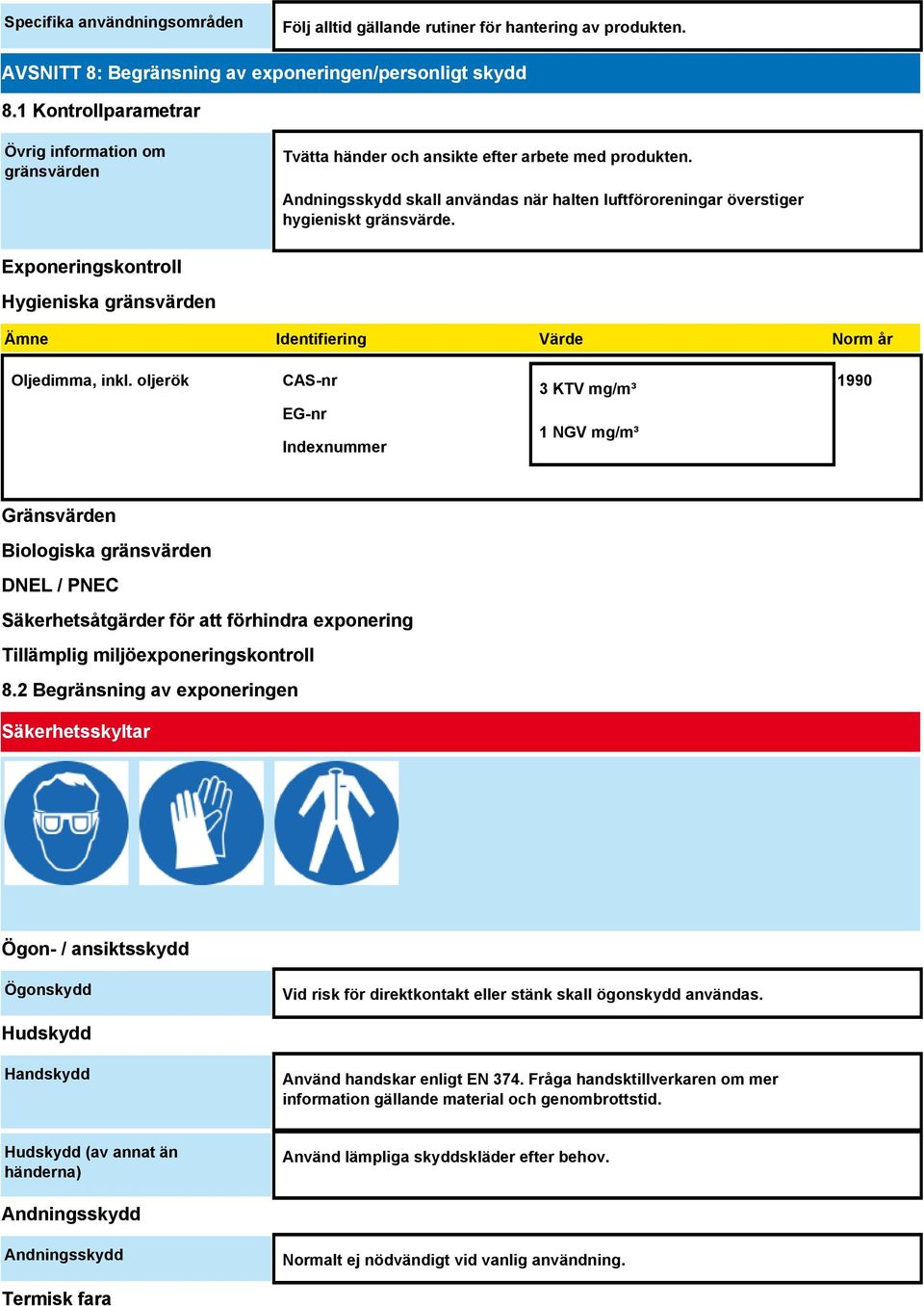 Exponeringskontroll Hygieniska gränsvärden Ämne Identifiering Värde Norm år Oljedimma, inkl.