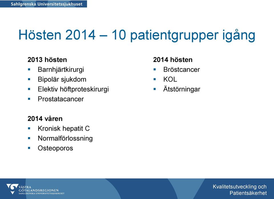 hösten Bröstcancer KOL Ätstörningar 2014 våren Kronisk hepatit C