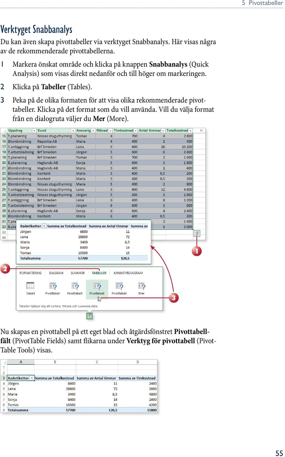 3 Peka på de olika formaten för att visa olika rekommenderade pivottabeller. Klicka på det format som du vill använda.