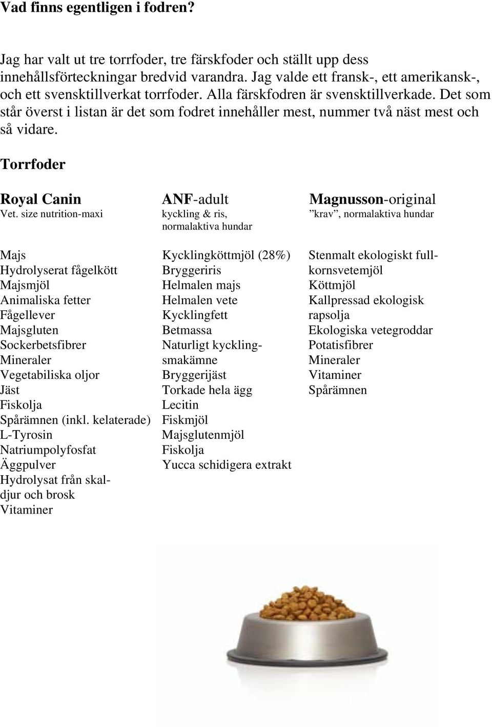 Det som står överst i listan är det som fodret innehåller mest, nummer två näst mest och så vidare. Torrfoder Royal Canin ANF-adult Magnusson-original Vet.