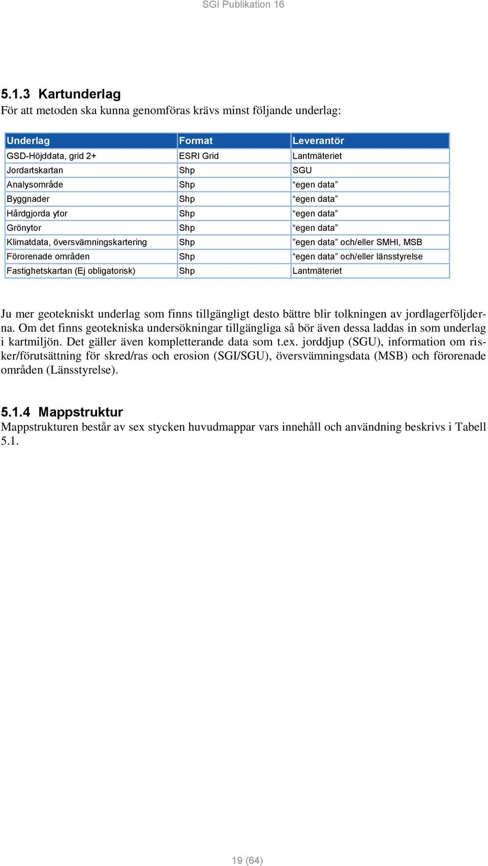 länsstyrelse Fastighetskartan (Ej obligatorisk) Shp Lantmäteriet Ju mer geotekniskt underlag som finns tillgängligt desto bättre blir tolkningen av jordlagerföljderna.