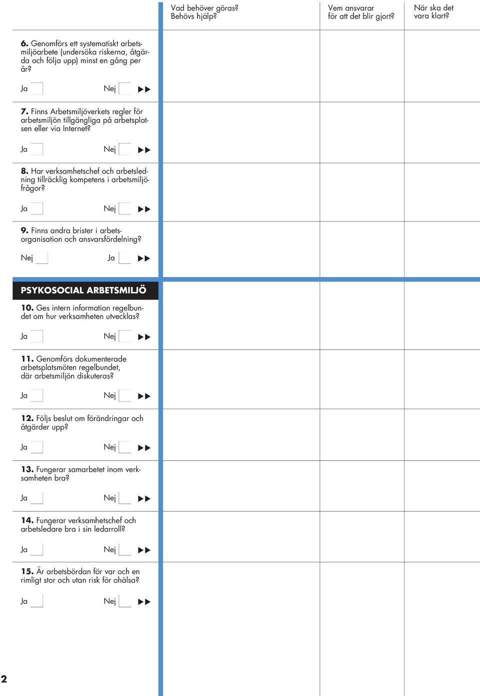 Finns andra brister i arbetsorganisation och ansvarsfördelning? PSYKOSOCIAL ARBETSMILJÖ 10. Ges intern information regelbundet om hur verksamheten utvecklas? 11.