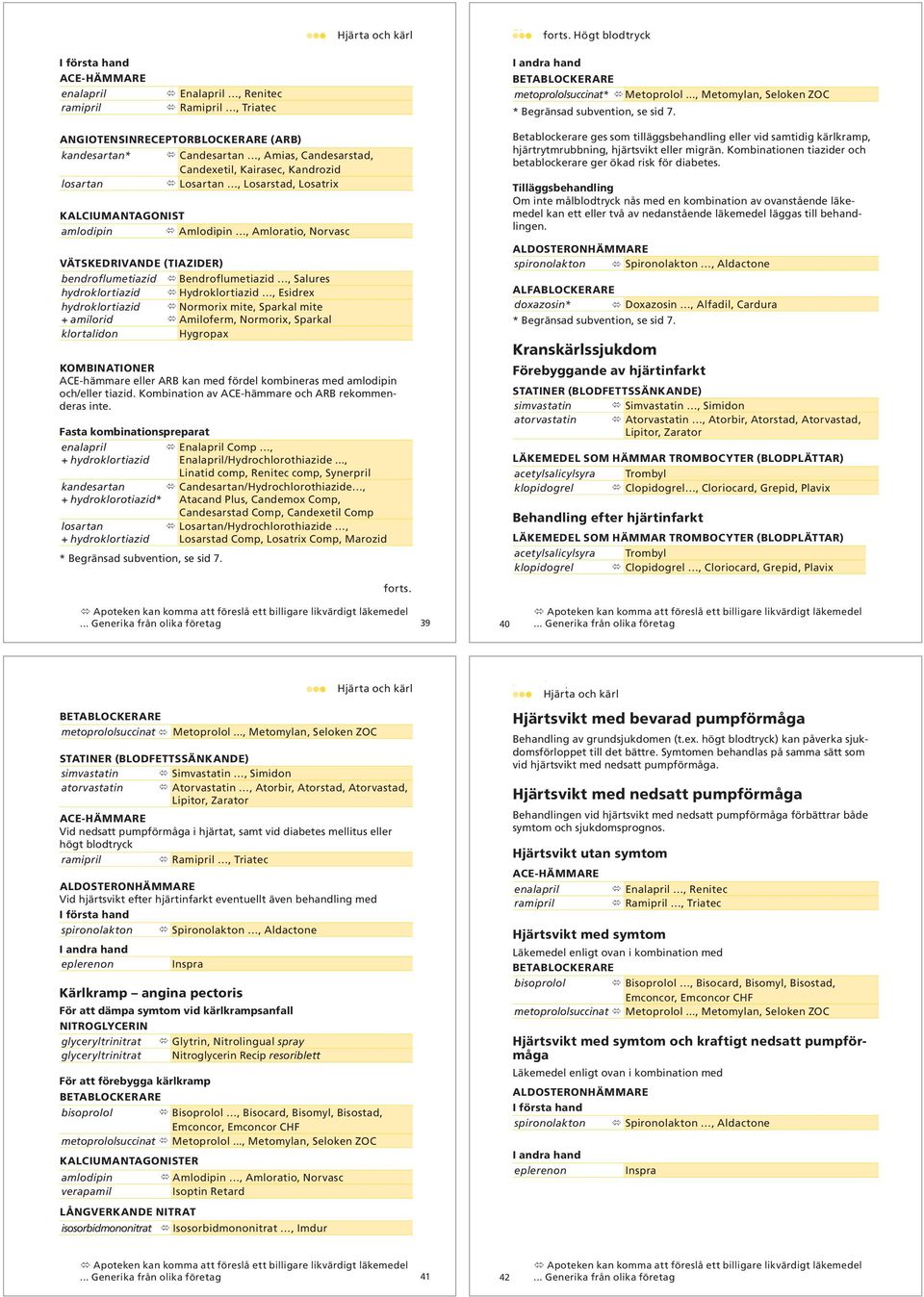 ANGIOTENSINRECEPTORBLOCKERARE (ARB) kandesartan* Candesartan, Amias, Candesarstad, Candexetil, Kairasec, Kandrozid losartan Losartan, Losarstad, Losatrix KALCIUMANTAGONIST amlodipin Amlodipin,