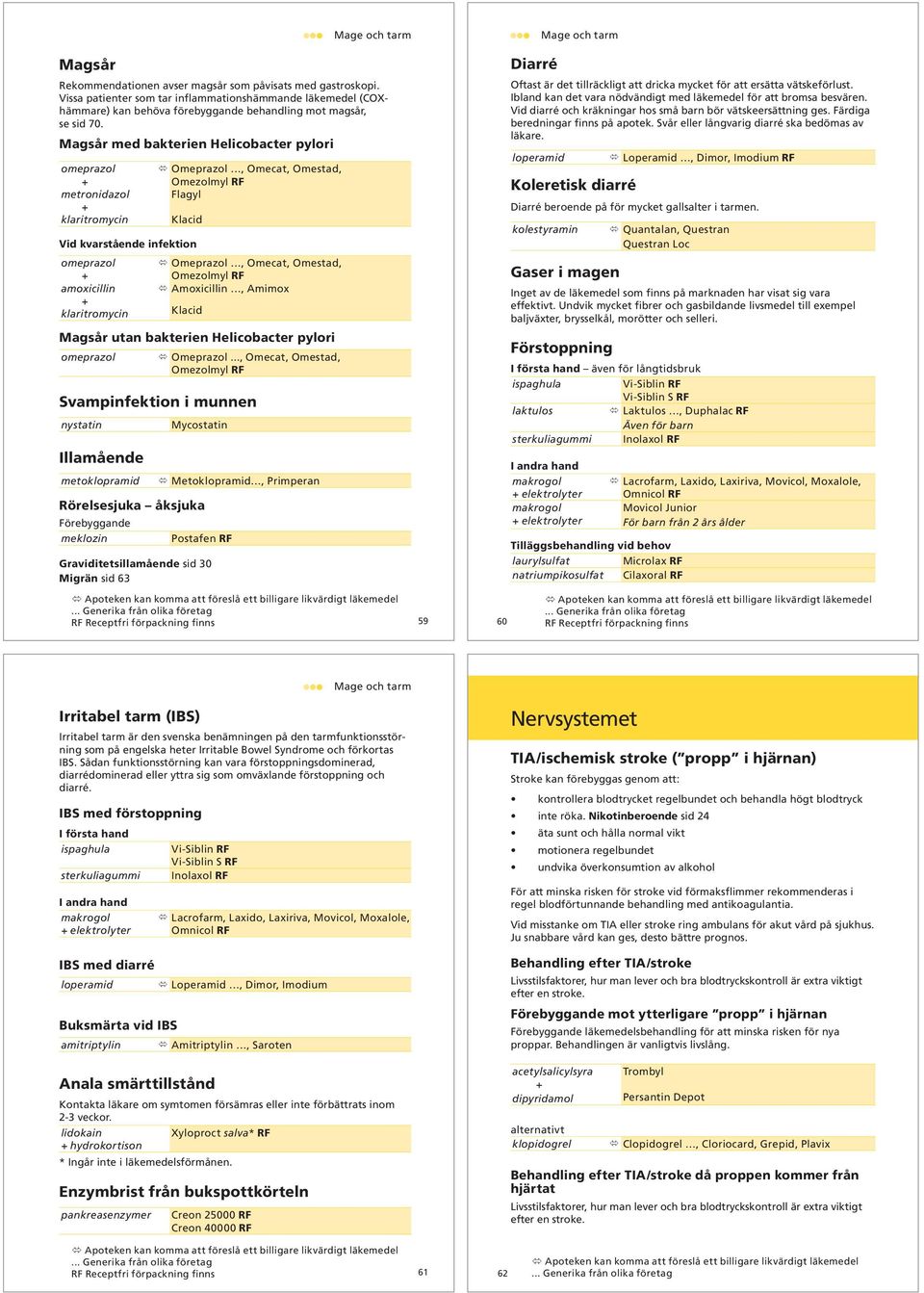 Magsår med bakterien Helicobacter pylori omeprazol + metronidazol + klaritromycin Omeprazol, Omecat, Omestad, Omezolmyl RF Flagyl Klacid Vid kvarstående infektion omeprazol Omeprazol, Omecat,