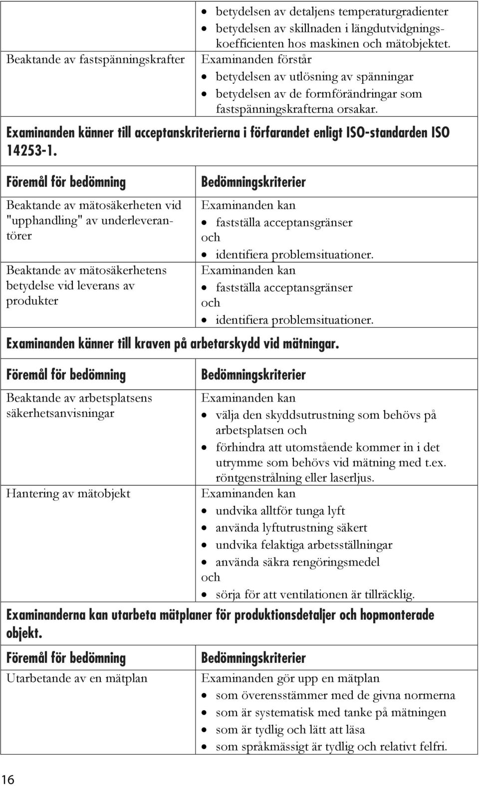 Beaktande av mätosäkerheten vid "upphandling" av underleverantörer Beaktande av mätosäkerhetens betydelse vid leverans av produkter kan fastställa acceptansgränser och identifiera problemsituationer.